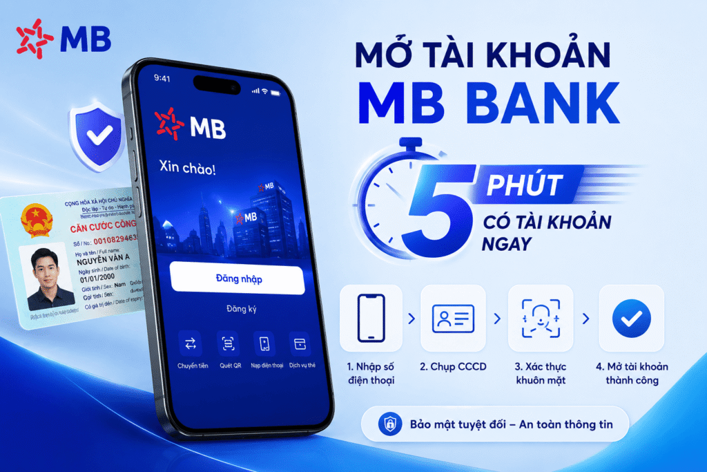 Mở tài khoản MB Bank online mất bao lâu?